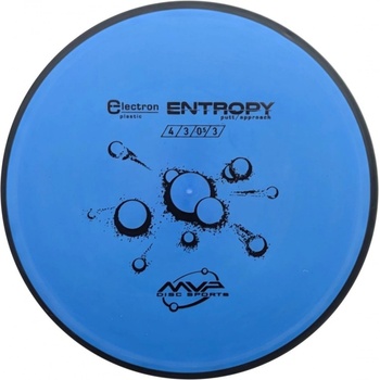 MVP Entropy Electron