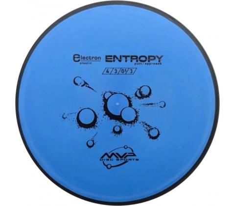 MVP Entropy Electron