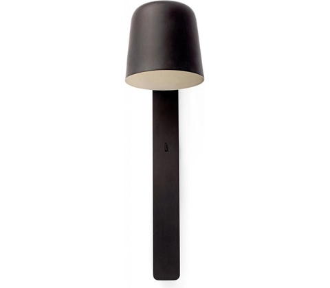 FARO 62361