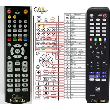 GENERAL GLOBO OPTICUM HD S1 - съвместимо дистанционно управление на марката General (HD S1)