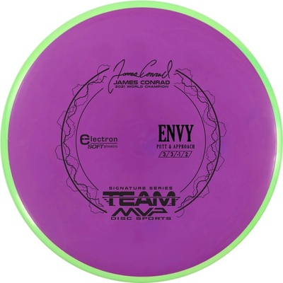 Axiom Envy SOFT electron
