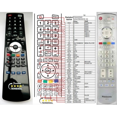 GENERAL PANASONIC N2QAYB000071 - съвместимо дистанционно управление на марката General (N2QAYB000071)