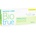 Bausch & Lomb Biotrue ONEday for Astigmatism 30 pcs