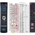 GENERAL GOSAT GS3260, GS4360, GS5060, GS5560 SMART - съвместимо дистанционно управление на марката General (GS3260, GS4360, GS5060, GS5560 SMART) Дистанционно