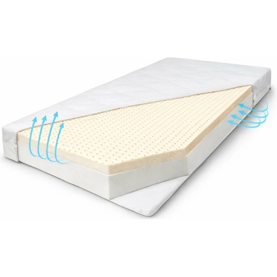 PupyHou Classic latex