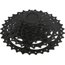 Sram PG-820