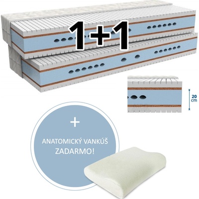 MPO Maxima 1+1