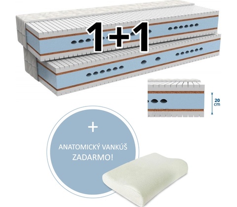 MPO Maxima 1+1