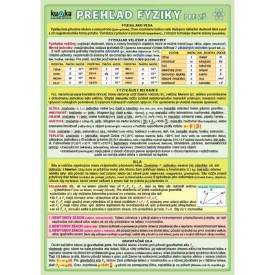 Prehľad fyziky pre ZŠ - 3.vydanie