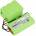Cameron Sino Батерия за Zepter PWC 400 Turbohandy, 3000mAh (CS-ZPM400VX)