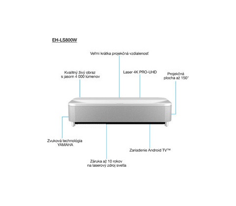 Epson EH-LS800W