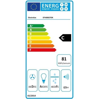 Electrolux EFV60657OK
