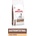 Royal Canin weterynaria ROYAL CANIN High Fibre Response Gastrointestinal dla psa 7, 5kg