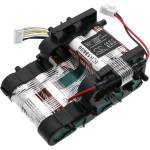 Cameron Sino Батерия за Bosch Flexxo 2-in-1, BCH3P255, 12026529 и други, 3400 mAh. Li-Ion (CS-BBH326VX)