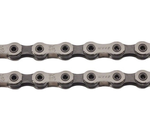Sram PC 1170
