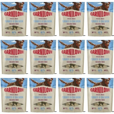 CARNILOVE Dog Freeze Dried Turkey and Salmon 12x60 g