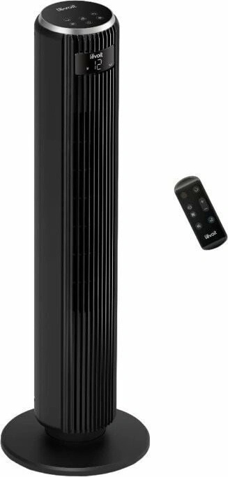 Levoit TempSense F422