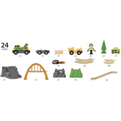 BRIO Комплект влакче с релси и товарна гара (33789)