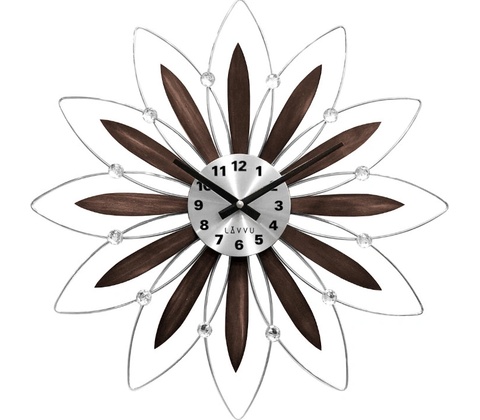 LAVVU LCT1113