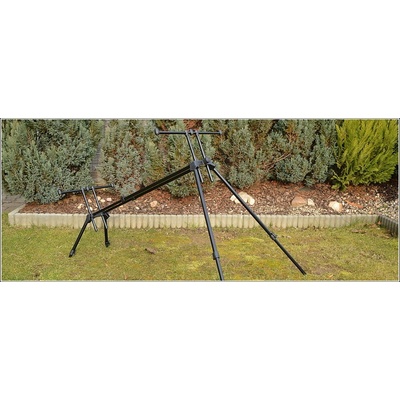 Anaconda Extension Pod