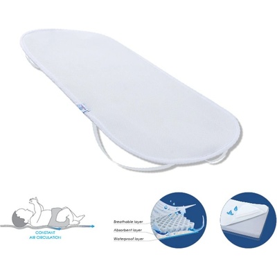 BabyMatex - Протектор за матрак Oxi Proof 35x75 0325
