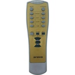 GENERAL ORAVA RP-300 - съвместимо дистанционно управление на марката General (RP-300) Дистанционно