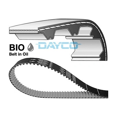 DAYCO Ozubený remeň 941085