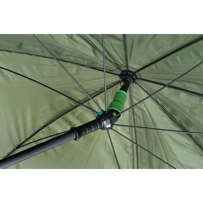 Mivardi Umbrella Easy nylon s bočnicou