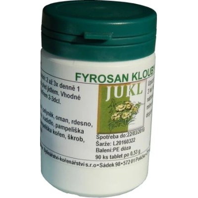 JUKL таблетки Fyrosan Стави