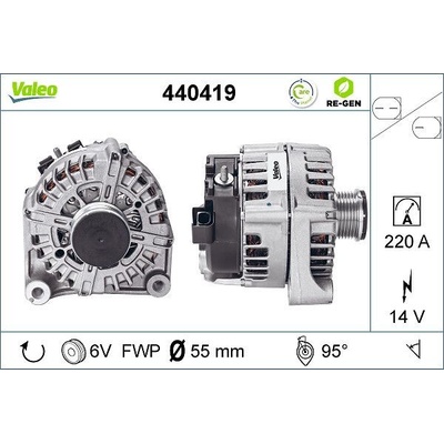 generátor VALEO 440419 440419