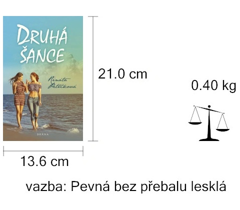 Druhá šance