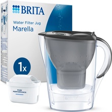 Brita Marella