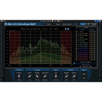 Image 1 of Blue Cat Audio StereoScopeMulti