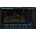 Blue Cat Audio StereoScopeMulti