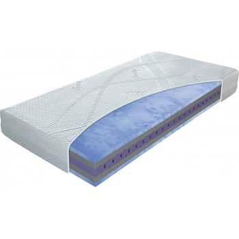 Materasso Blue Magic