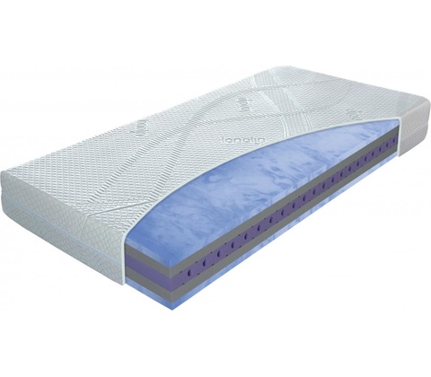 Materasso Blue Magic