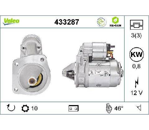 Startér VALEO 433287
