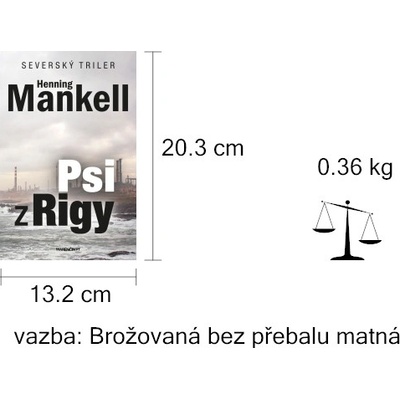 Psi z Rigy