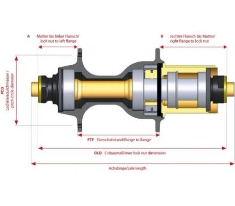 Novatec D202/SS
