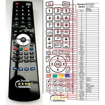 GENERAL PIONEER CT-S250 - съвместимо дистанционно управление на марката General (CT-S250)