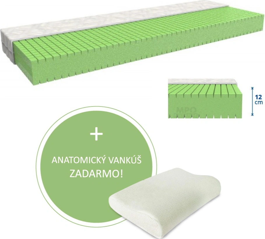 MPO Antidekubit