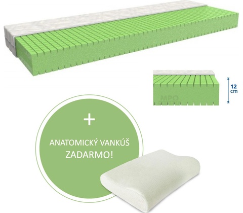 MPO Antidekubit
