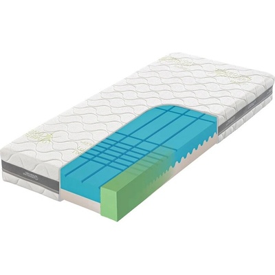 Tropico Guard Antibacterial 200x100