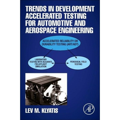 Trends in Development of Accelerated Testing for Automotive and Aerospace Engineering