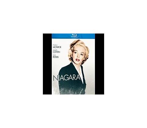 Niagara BD