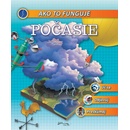 Počasie