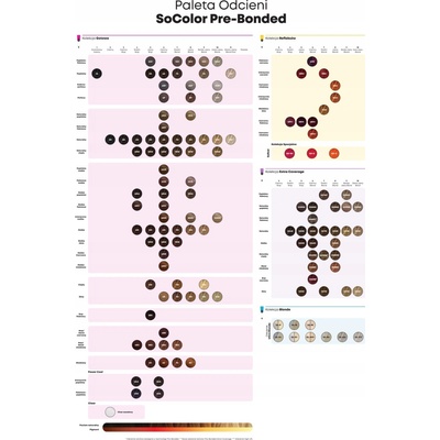 Matrix SoColor Pre-Bonded Color 9N Very Light Blonde Neutral 90 ml