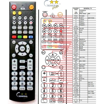 GENERAL THOMSON A3300 - съвместимо дистанционно управление на марката General (A3300)
