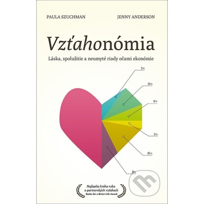 Vzťahonómia - Paula Szuchman