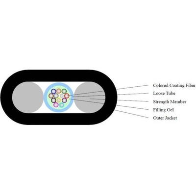 MEGAF Оптичен кабел, плосък, неармиран, 1 влакно сингъл мод g652d - 2000 метра (ftth-flat-drop-1g652d)